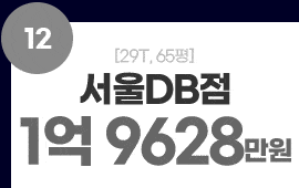 12도봉보건소사거리점