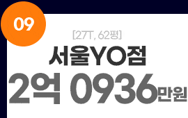 9영등포구청역점